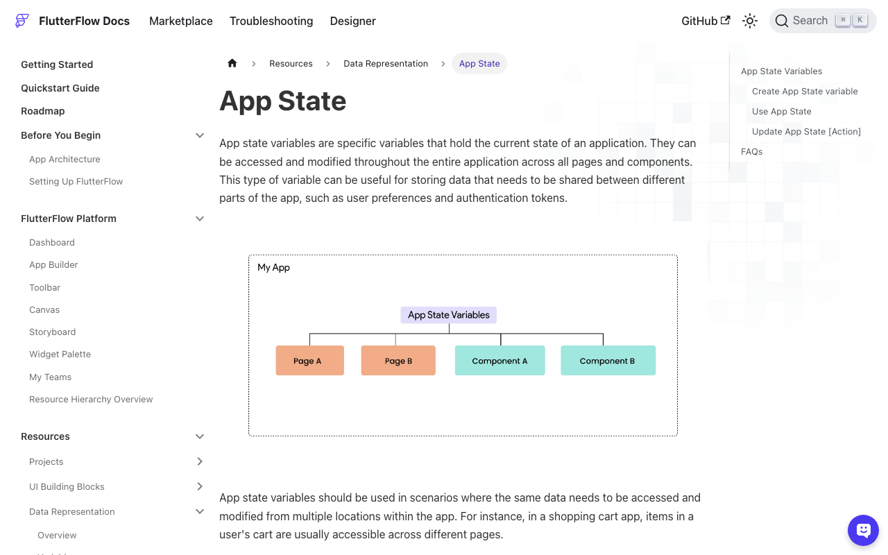 App State variables and the Persisted toggle that keeps chat history alive across navigation and app restarts.