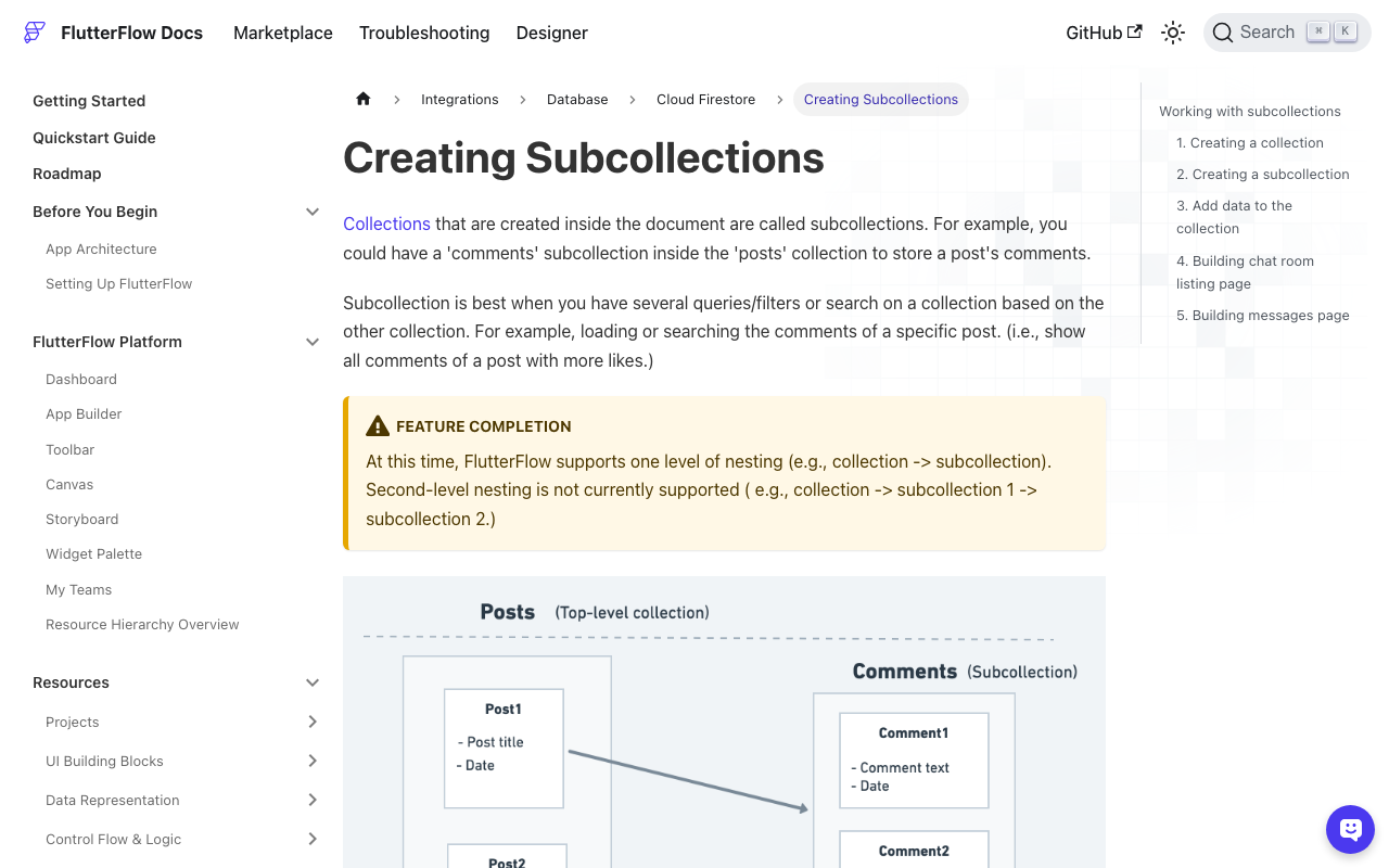 Creating the messages subcollection under chat_sessions in FlutterFlow's Firestore panel